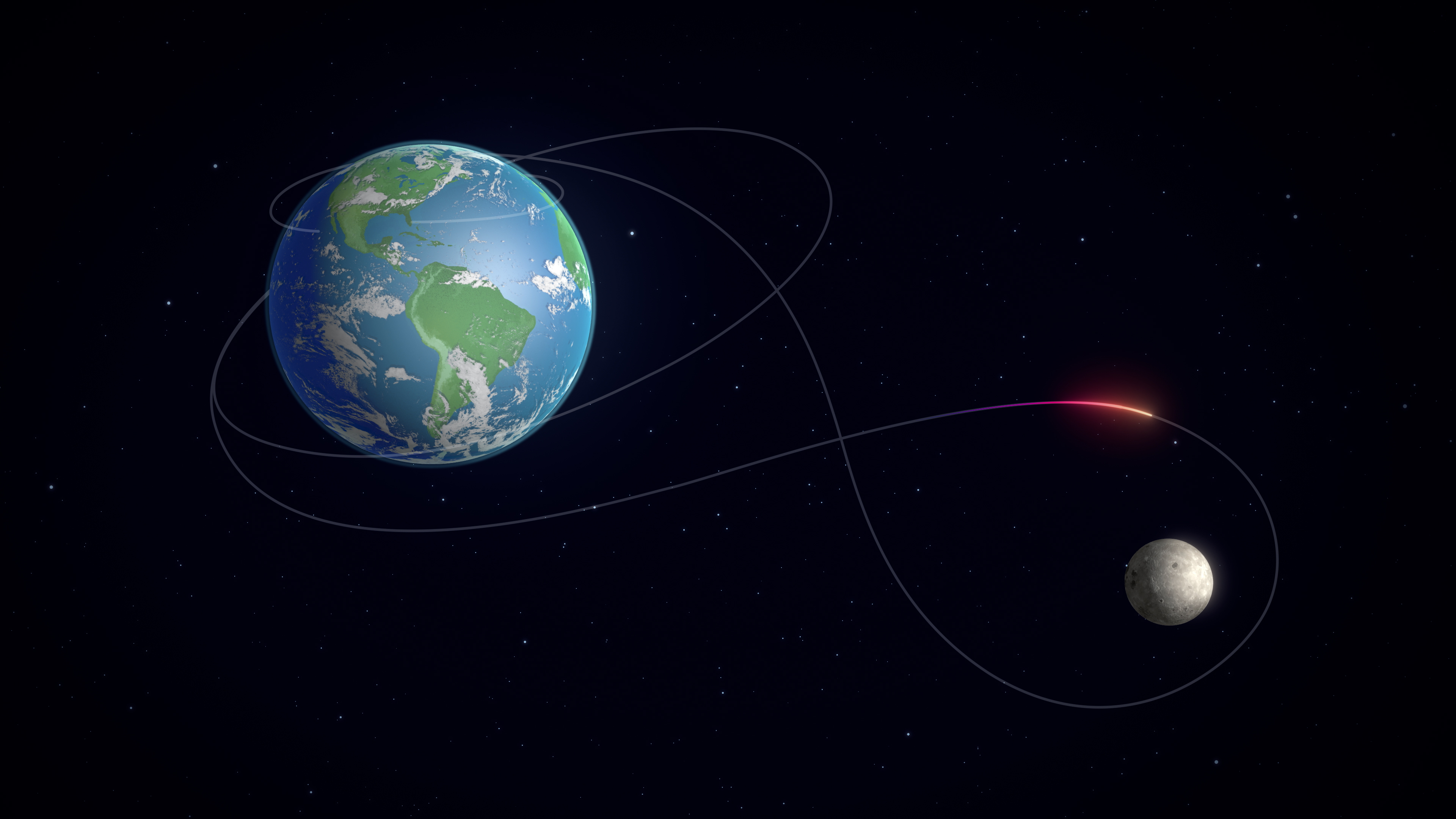 Artemis II flight path from Earth to Moon and back