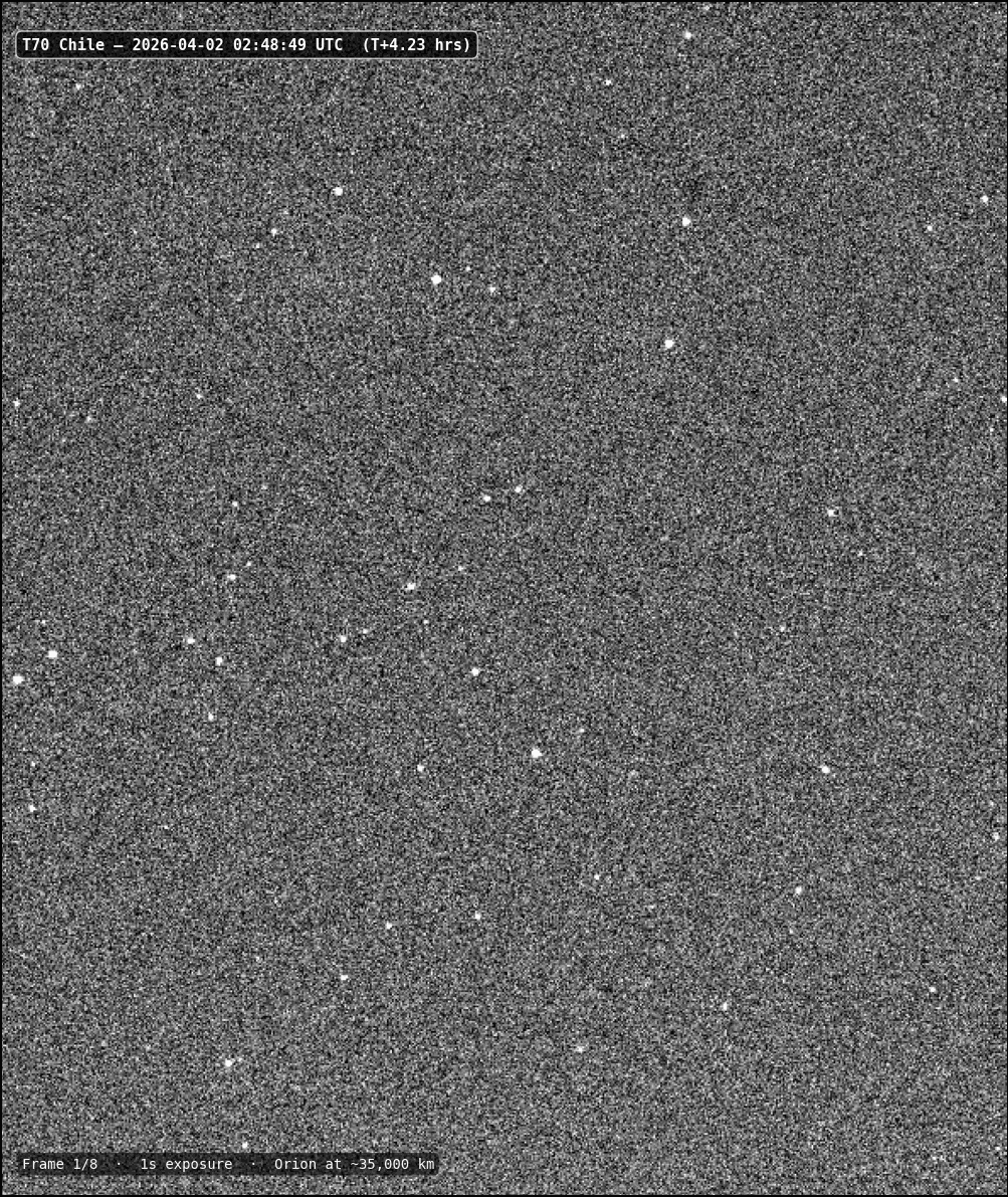 T70 first acquisition — 8 frames, can you spot Orion?